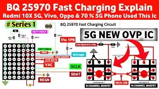 Kyu 5G Phone Me Lagi OVP N-Channel Mosfet | Bq 25970 Capacitive Fast Charging