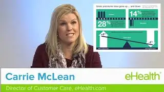 Webcast: What's happening to monthly prices | eHealthInsurance