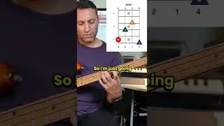 How to Compose A Beautiful Chord Progression [with HARMONICS]