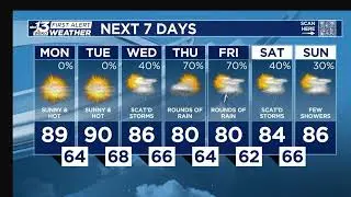 [Rooars Weather Center] Severe Weather Outbreak possible.