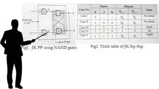 लाखों transistor से बनता है processor | (nm) Nanometer की कहानी | Fact & Tech in 