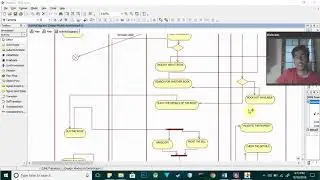 activity diagram