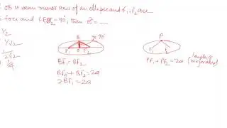 JEE Main Asked Questions | Ellipse | CBSE | CLass XI |GRS Tutorials
