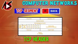 Transmission Control Protocol | TCP Header Format