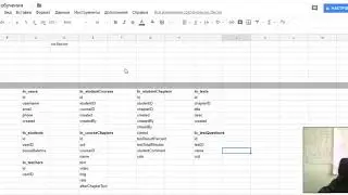 DEV PRODUCT #04