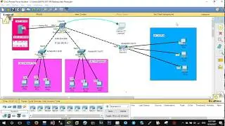 Configure terminal on Core Switch to DHCP SERVER and Assign Switch