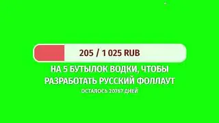 🎧 Подкаст [#2] Диалоговая система почти готова!..