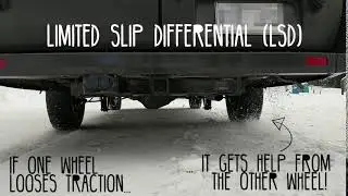 Ford Transit Limited Slip Differential (LSD)