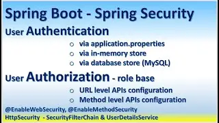 Spring Boot - Spring Security - Authentication & Authorization - Role base URL level, Method level