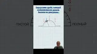 Задача про уровень бензина на Диаграме 