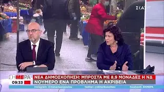 Έντονη αντιπαράθεση Παπαδημητρίου-Φωτίου για την ακρίβεια και τα μέτρα της κυβέρνησης | Σήμερα