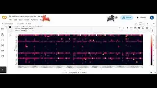 Python:  Heatmaps