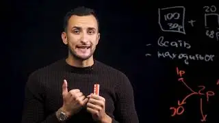 WWPC   SWITIPS   WWPCAPITAL   всё о компании 08 01 19