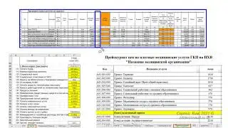 Шаблон тарификатора платных медицинских услуг 2021