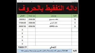 التفقيط بالحروف | شرح بسيط لداله التفقيط بالحروف excel