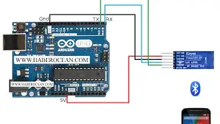 Arduino-Android communication through  HC-05 bluetooth module