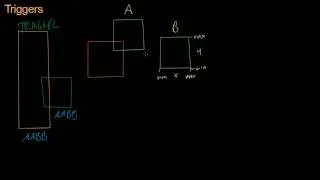 Math for Game Developers - Trigger Areas (AABB Intersection)