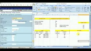 #6. ROUTING  IN PRODUCT COSTING (LEARN & EDUCATE)