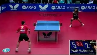 Timo Boll Vs Chen Tianyuan ETTU 2012 Table Tennis