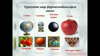 Шар,бетинин аянты.