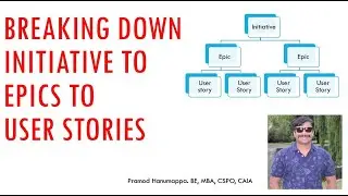 Structuring Initiative, Epic and User Story: Breaking Down Initiative Epic and User Story