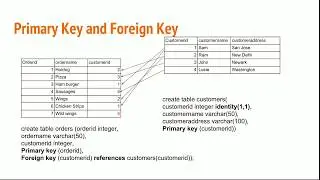 #25 DB Views and Primary Key in Redshift