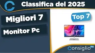 Migliori monitor pc Qualità Prezzo 2025