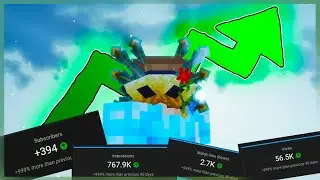 I Uploaded DAILY for 100 days, here's what happened...