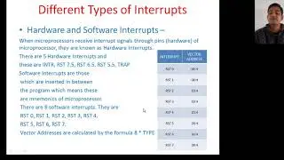 INTERRUPTS OF 8085