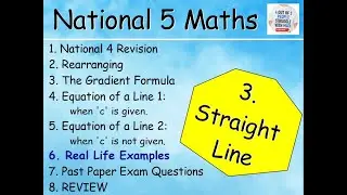 3.6 Straight Line 6 : Real Life Examples / Worded Problems -National 5 Maths Lessons- @MrThomasMaths