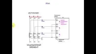 Токовые цепи- проектирование. Шаг 3. Релейная защита.
