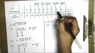 🔥🔥 Cube Root 955671625  in 10 SECONDS | competitive exam question