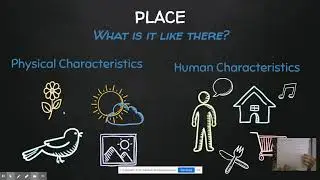 5 Themes of Geography - Part 1