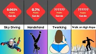 Hardest things to learn Comparison