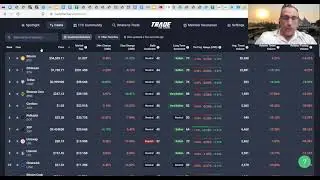 Ethereum Price Prediction 2021!