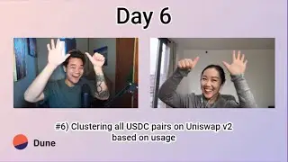 Day 6: Clustering all USDC pairs in Uniswap V2 by Usage, MEV, and Routing