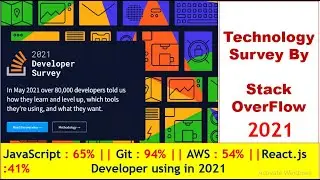 2021 Developer Survey by Stack OverFlow