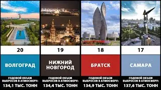 ТОП-20 Самых экологически грязных городов России