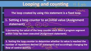 Unit-4 Iterative Statements [Part-3]