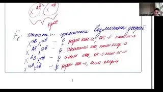 РАЗБОР ГЕНЕТИЧЕСКИХ ЗАДАЧ ДЛЯ ЕГЭ 2024