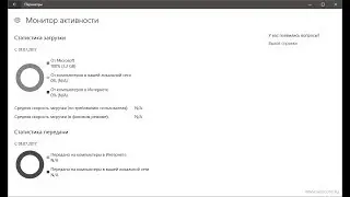 Пользователям Windows 10 дадут возможность ограничивать использования интернет соединения