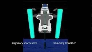 Trajectory Motion Planning
