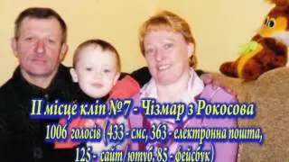 ОГОЛОШЕННЯ ПІДСУМОК