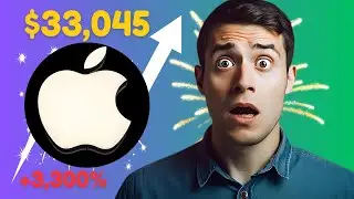 If you Bought $1000 Apple Inc Stock | AAPL price History