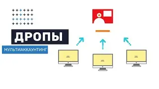 ДРОПЫ И МУЛЬТИАККАУНТИНГ. ТВОИ ДАННЫЕ В ОТКРЫТОМ ДОСТУПЕ!