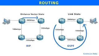 How to configure RIP in a Router using Packet tracer
