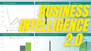 Business Intelligence 2.0 is now LIVE!