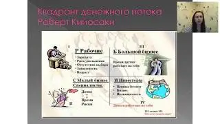 Презентация бизнеса. Маркетинг-план