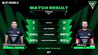 Final Match | Fc Pro Mobile Festival: Shanghai 2025.