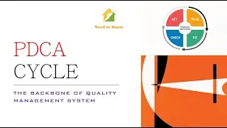 PDCA Cycle (Quality Management System)